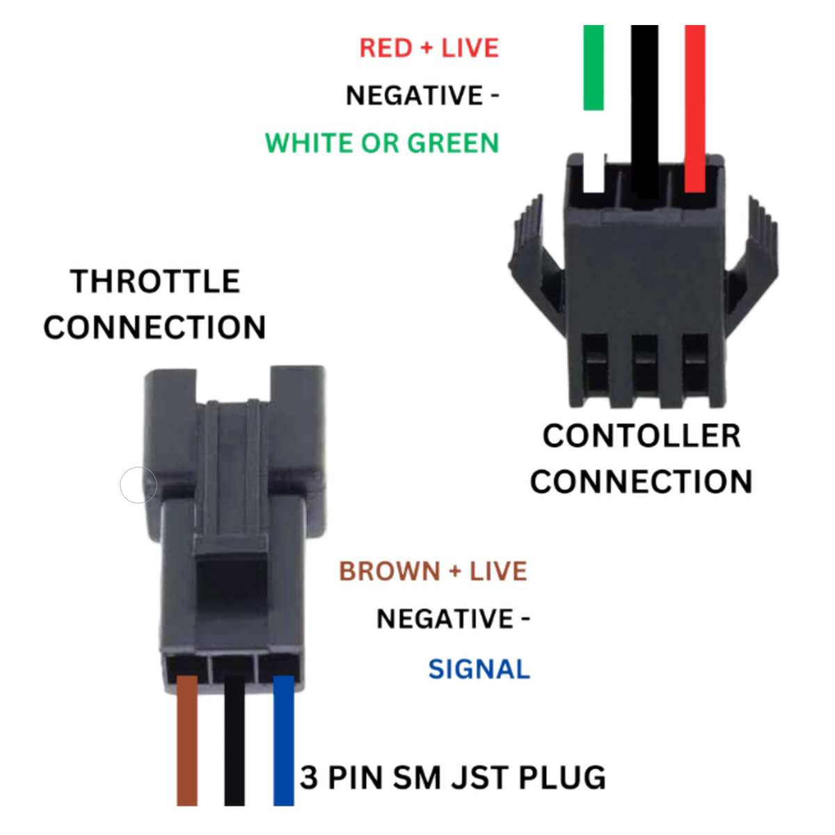 Yellow Surron OEM 3 Pin Throttle